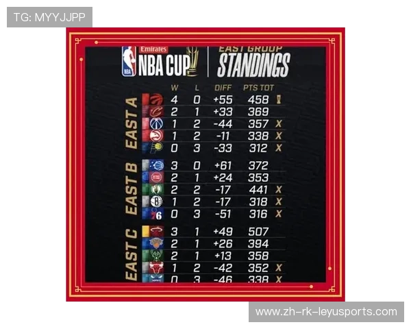 NBA官宣:2025赛季的全新比赛赛制探索,nba2020赛制规则